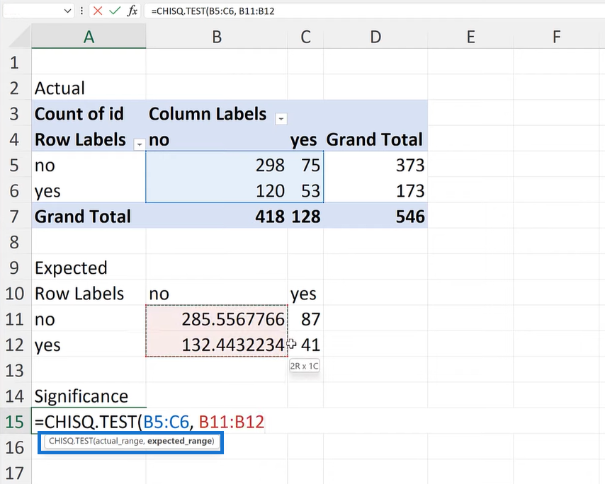 Chi-Quadrat-Test in Excel: Variablen vergleichen