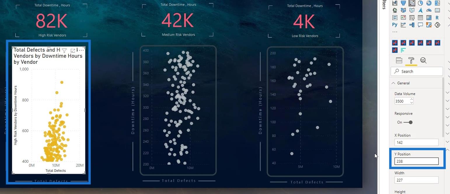 Gráfico de dispersão do LuckyTemplates: formatação condicional