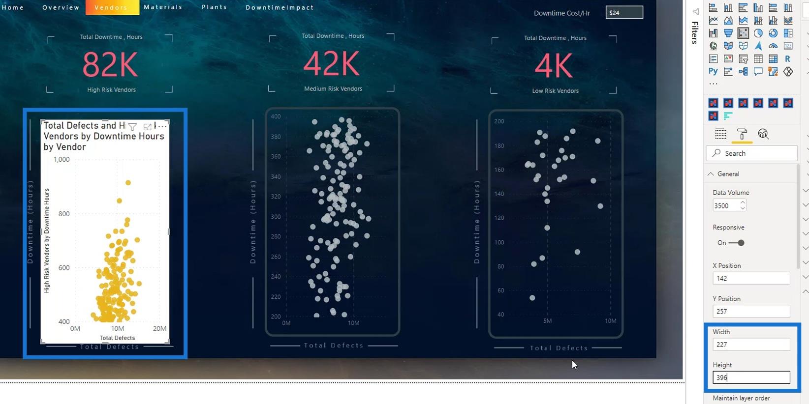 Gráfico de dispersão do LuckyTemplates: formatação condicional