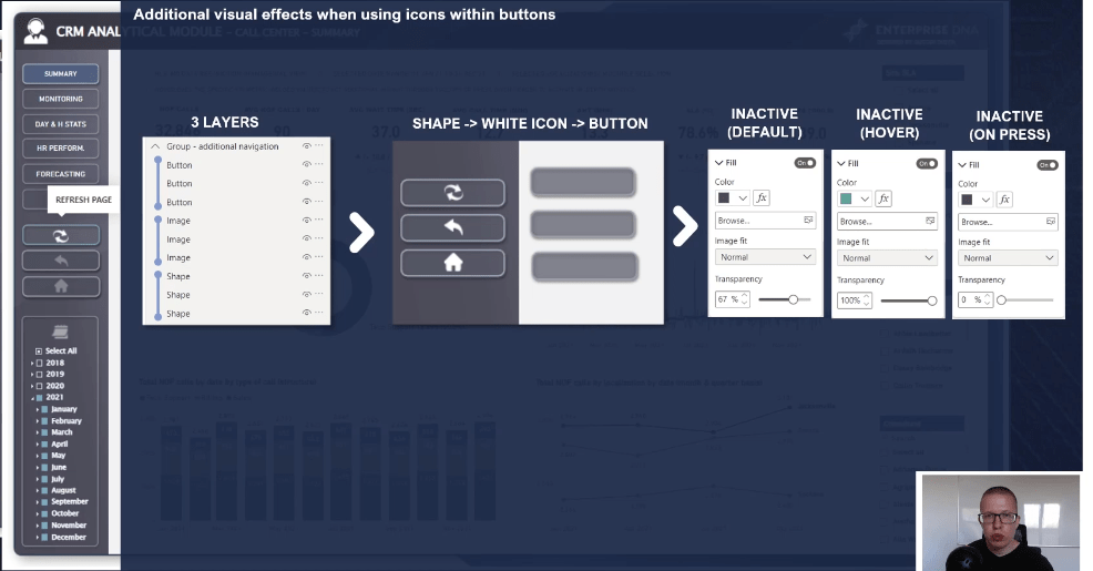 Conseils de navigation LuckyTemplates