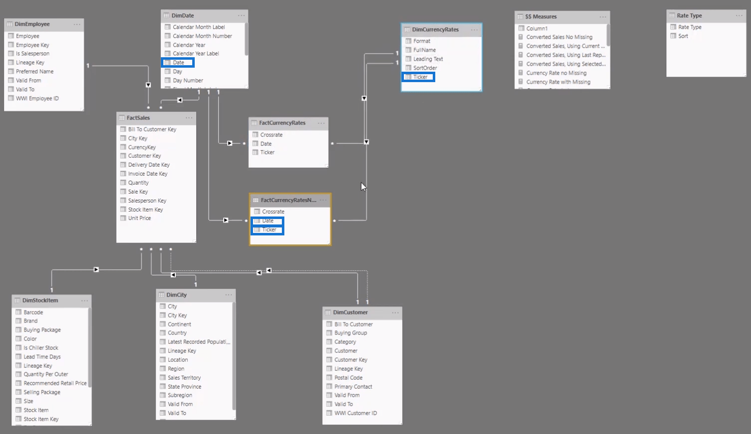 Rezolvarea ratelor valutare lipsă cu Power Query în LuckyTemplates