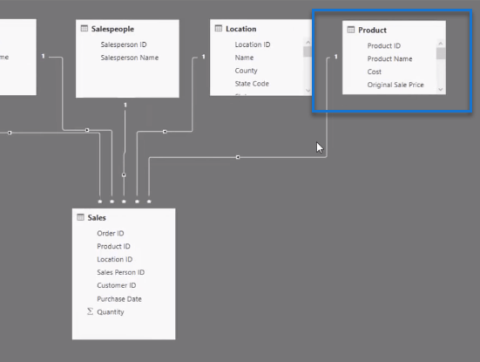 Comment utiliser la fonction EARLIER dans LuckyTemplates - Un didacticiel DAX