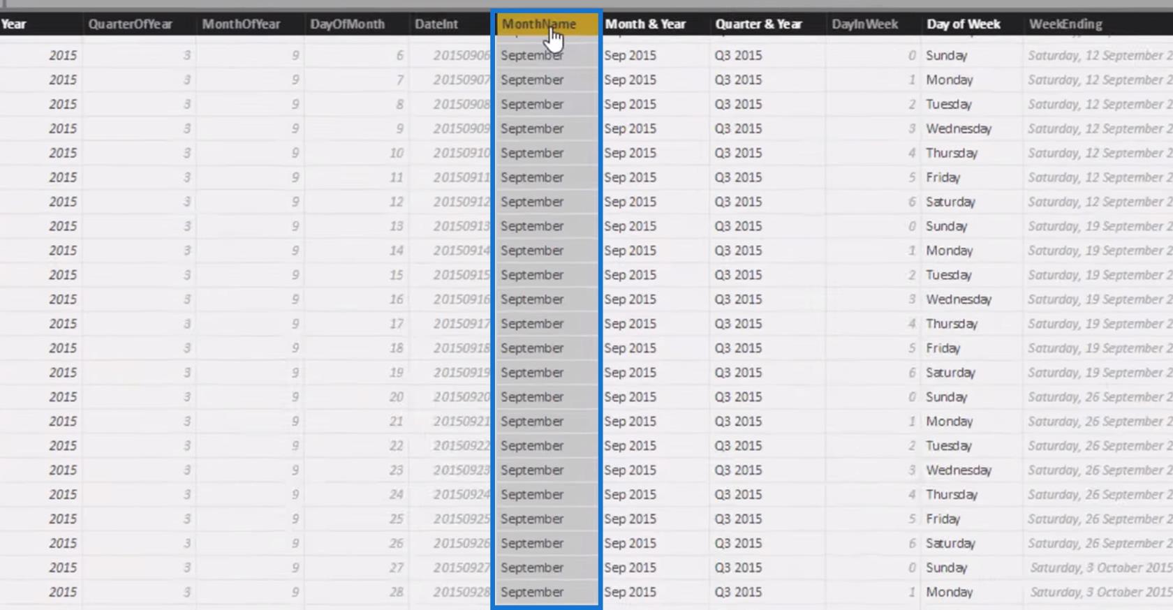 使用 LuckyTemplates 中的計算列按自定義會計年度和季度過濾數據