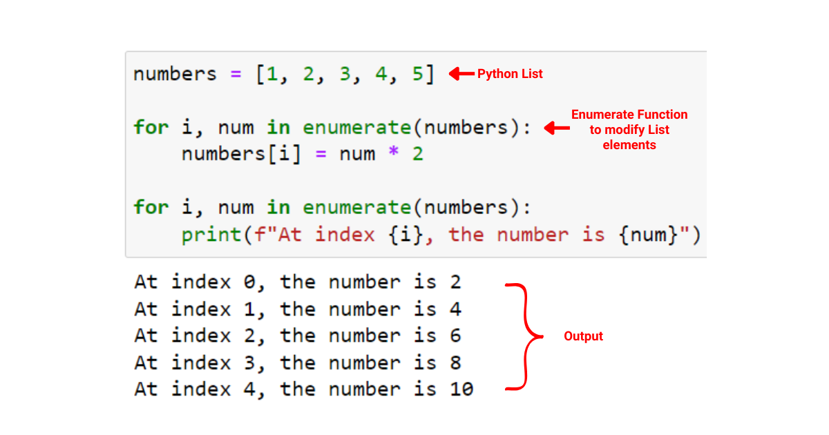 Python Enumerate : une explication avec des exemples