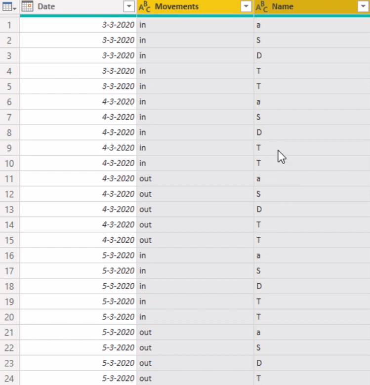 Mises en page du calendrier au format tabulaire à l'aide de Power Query