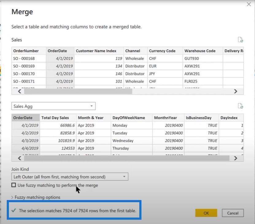 Astuce LuckyTemplates : comment comparer les N premiers jours ouvrables