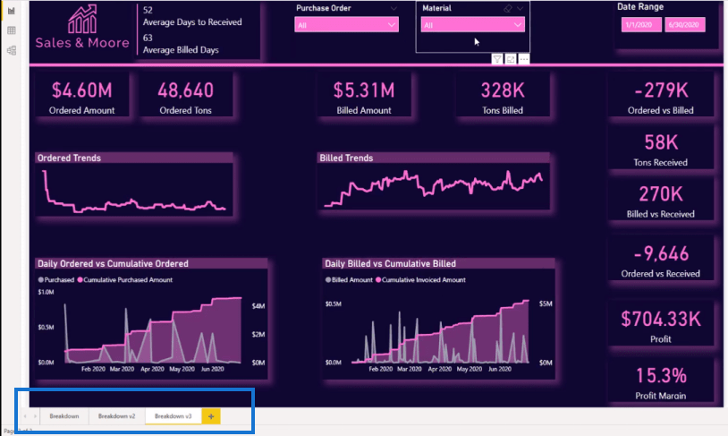 Signets dans LuckyTemplates - Regroupement par page de rapport