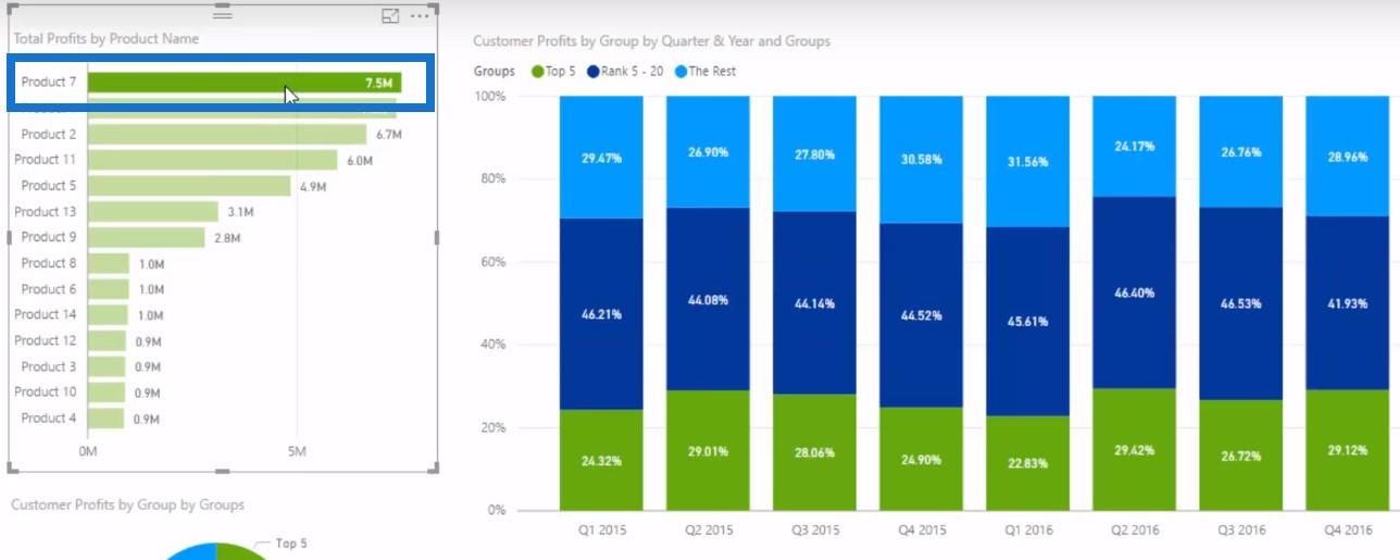 Segmentation dynamique : comment segmenter les clients en groupes à l'aide de DAX avancé