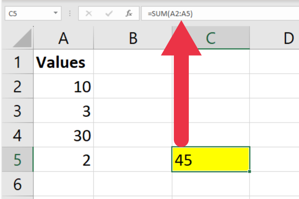 Cheat Sheet Excel: un ghid pentru începători cu sfaturi pentru economisirea timpului