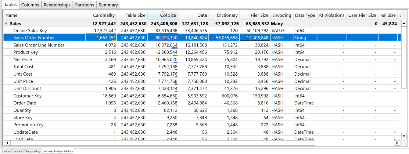 Optimizarea modelului de date LuckyTemplates cu VertiPaq