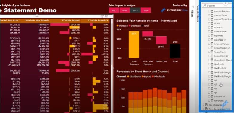 Tableau de bord financier LuckyTemplates : conseils complets de personnalisation de tableau