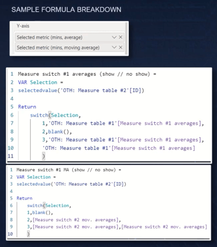 Tutoriel DAX LuckyTemplates sur la transparence des rapports