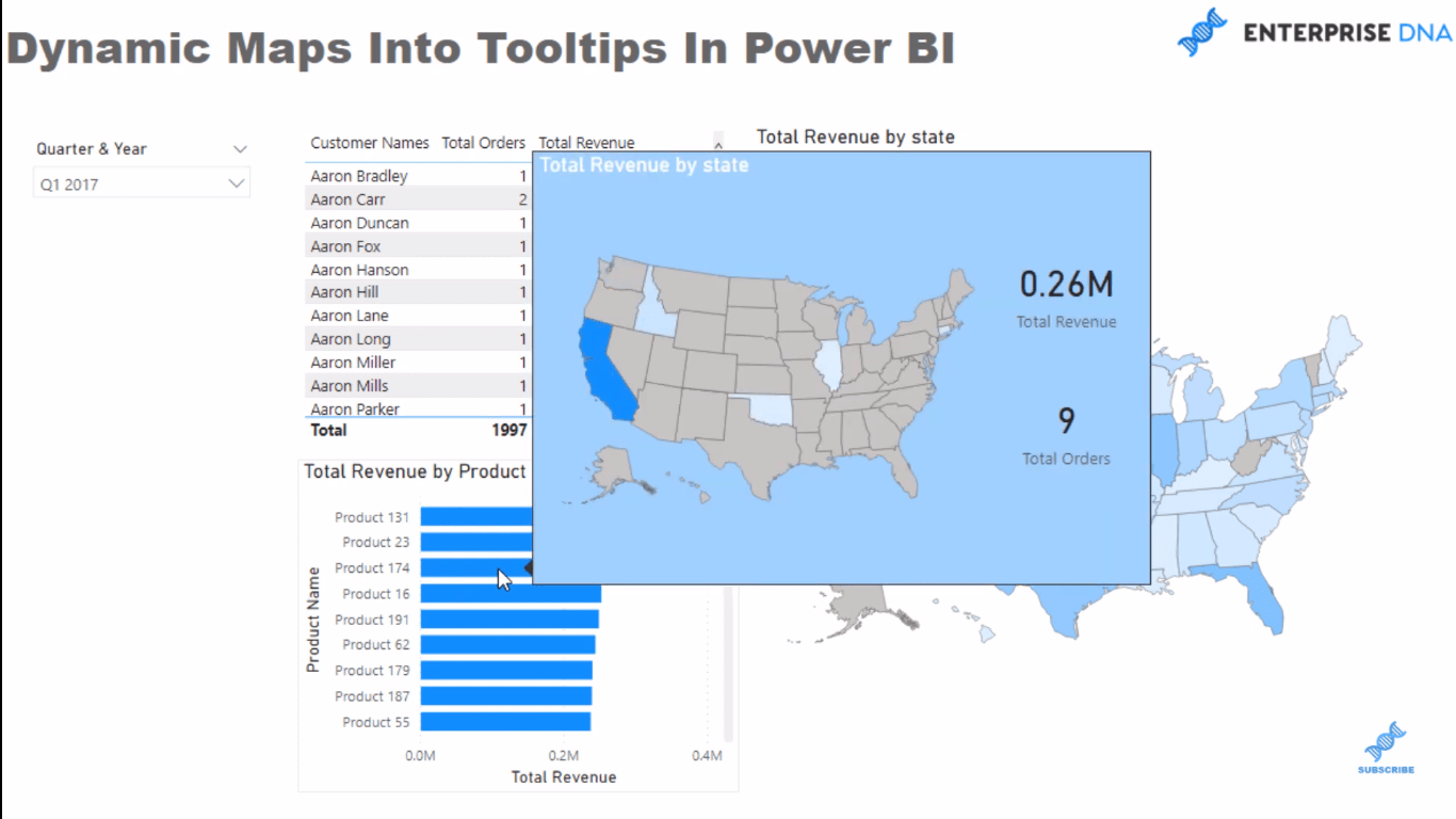 Visualizaciones de datos LuckyTemplates: mapas dinámicos en información sobre herramientas