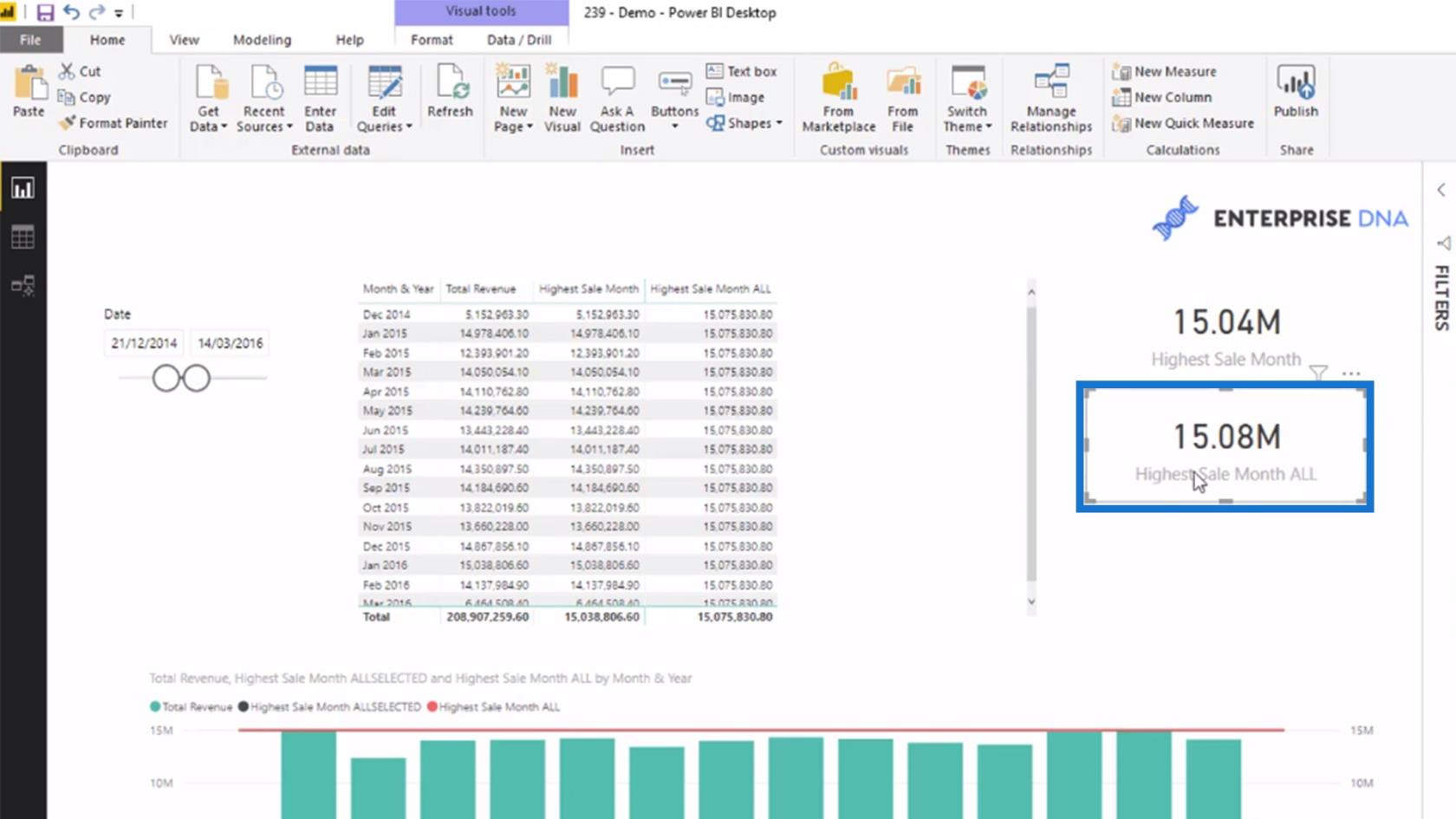 La différence entre les fonctions ALL et ALLSELECTED DAX dans LuckyTemplates