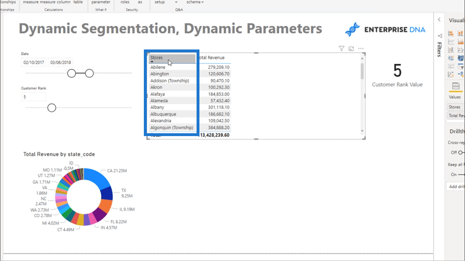 Segmentation dynamique avec paramètres dynamiques – Technique avancée LuckyTemplates et DAX