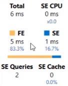 Structure de requête DAX dans LuckyTemplates - Deux moteurs et DAX Studio