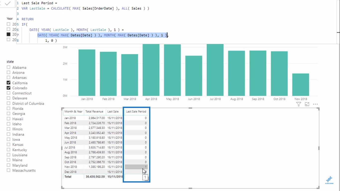 Mettez en surbrillance la dernière période ou la période actuelle dans vos visuels LuckyTemplates à l'aide de DAX