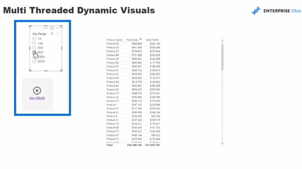 Geavanceerde LuckyTemplates: dynamische visuals met meerdere threads maken