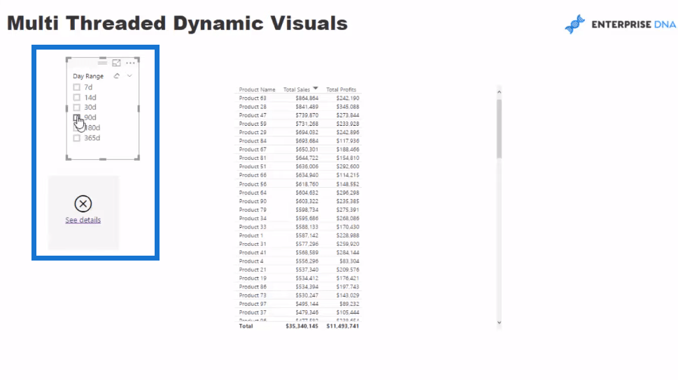 LuckyTemplates avancé : comment créer des visuels dynamiques multi-threads