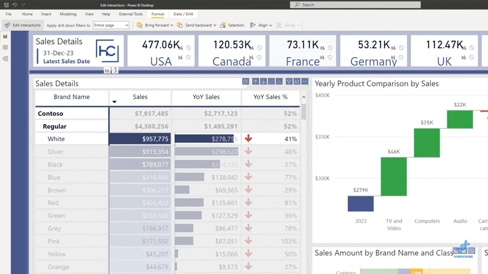 Filtre visuel LuckyTemplates pour vos rapports – lequel utiliser ?