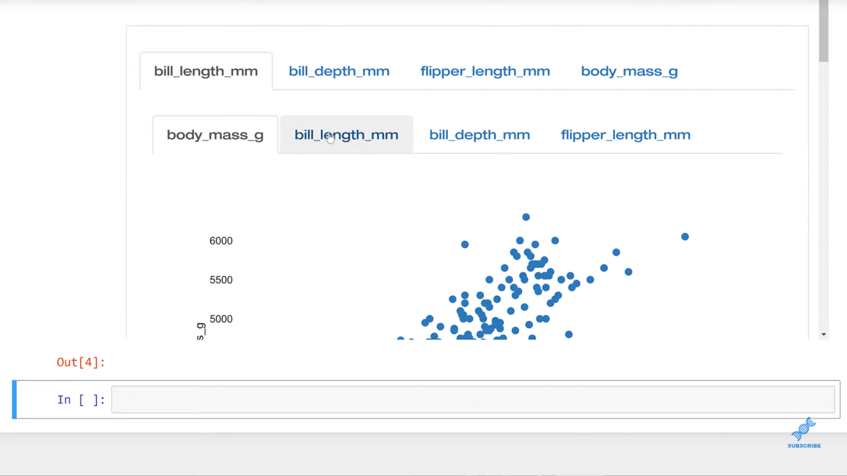 Ensembles de données dans Pandas avec ProfileReport() |  Python dans LuckyTemplates