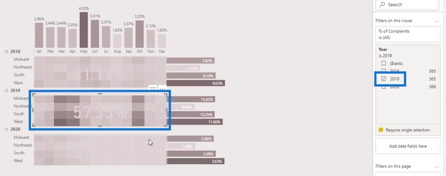 วิธีสร้าง LuckyTemplates Heat Map