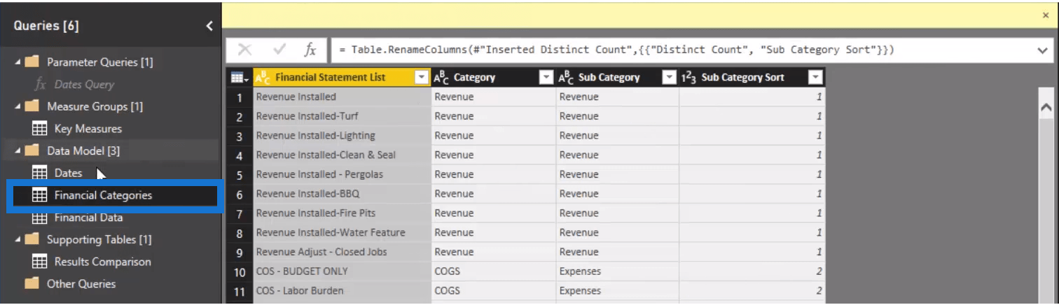 Cum să vă configurați datele financiare în LuckyTemplates