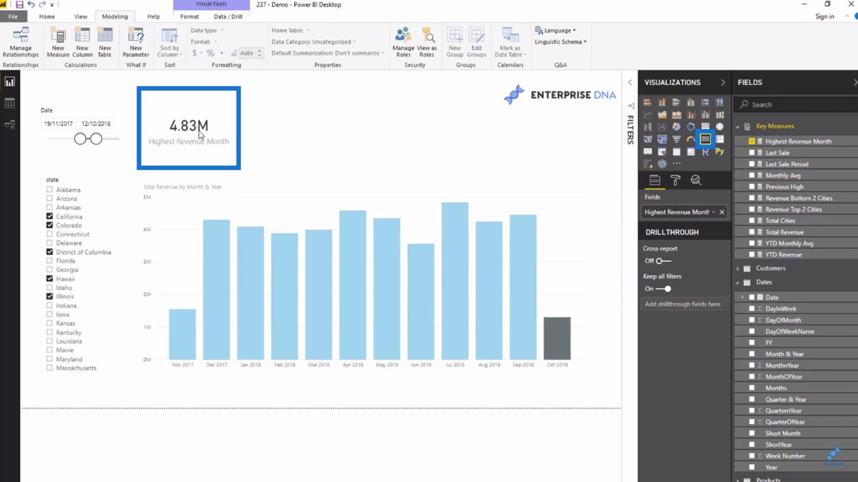 Technique de visualisation de données LuckyTemplates : création d'un en-tête ou d'un titre dynamique