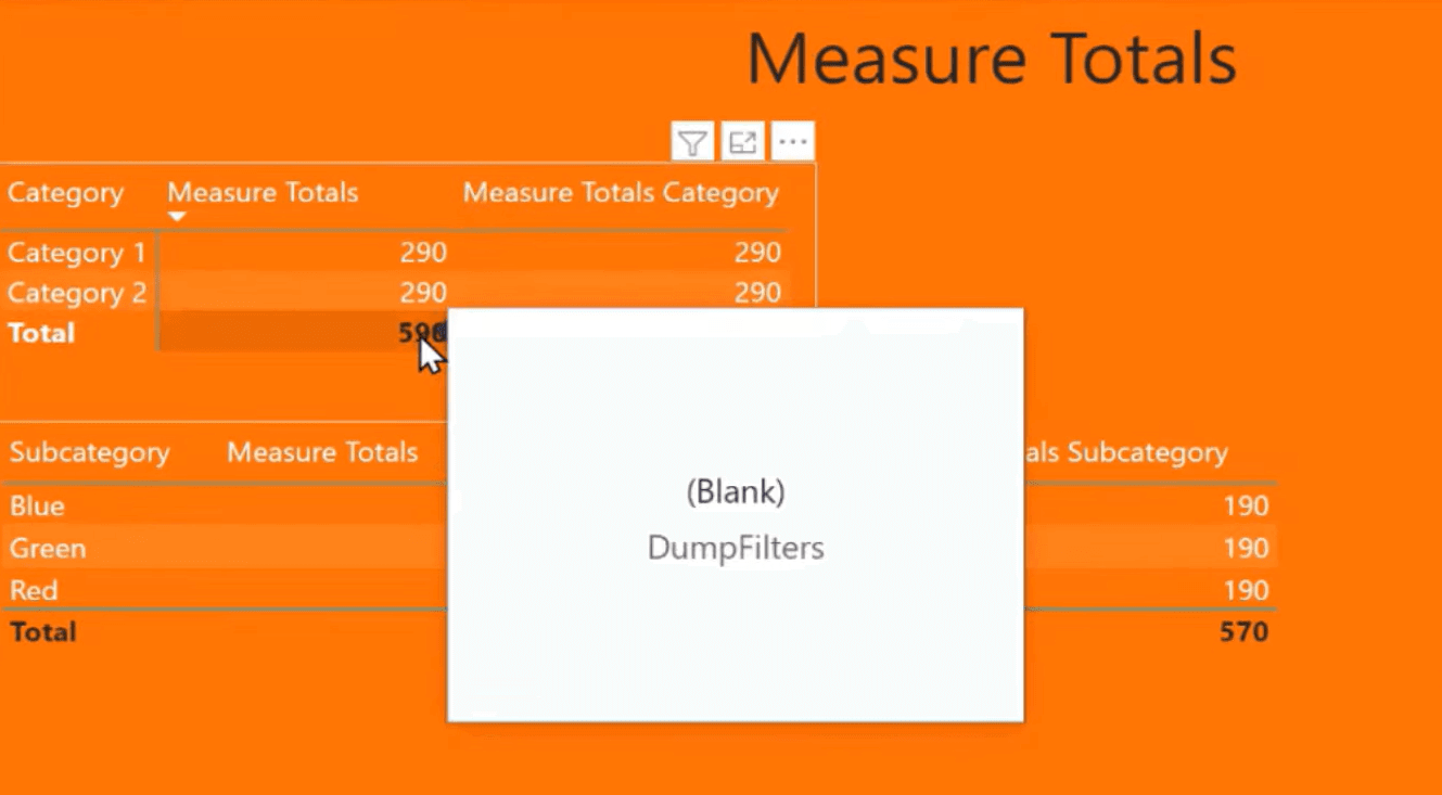 LuckyTemplates Measure Total 不正確：如何修復