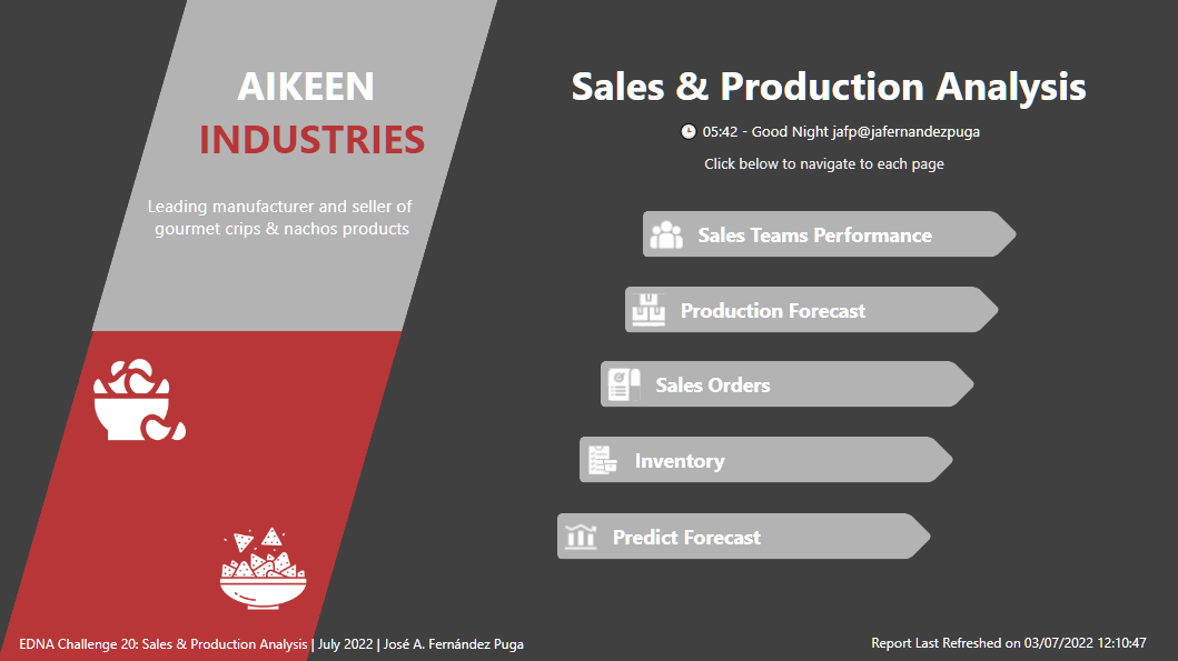 Nouvelle vitrine On LuckyTemplates – Analyse des ventes et de la production