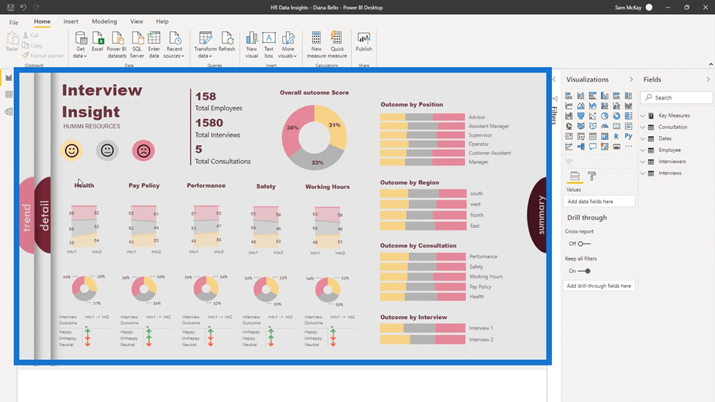 Conception de tableau de bord LuckyTemplates - Une idée impressionnante de visualisation de rotation de page