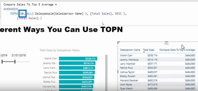 Classement des informations à l'aide de TOPN dans LuckyTemplates