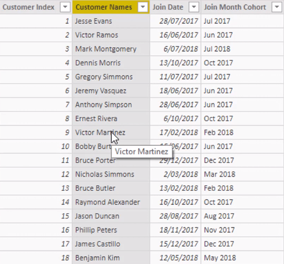 Analyse de cohorte basée sur le temps - Configuration de vos modèles de données dans LuckyTemplates