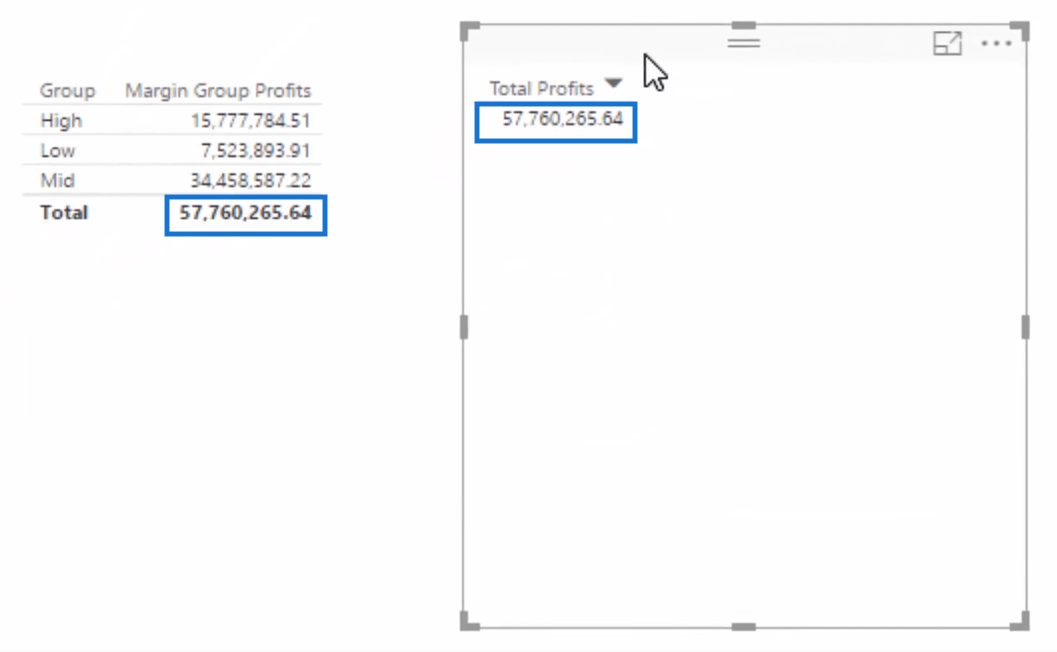 Utiliser DAX pour segmenter et regrouper les données dans LuckyTemplates