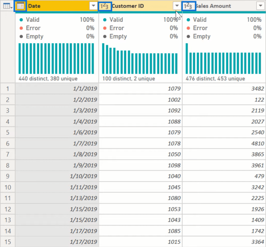 Masquage des données pour les informations sensibles dans LuckyTemplates