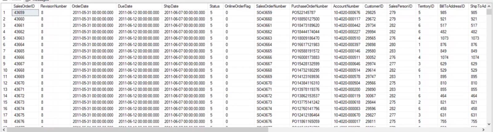 LuckyTemplates 用戶的 SQL 子查詢