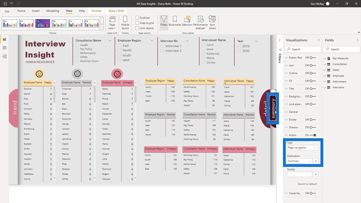 Conception de tableau de bord LuckyTemplates - Une idée impressionnante de visualisation de rotation de page