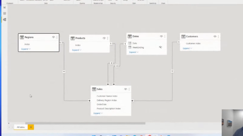 Techniques de développement de rapports Web dans LuckyTemplates