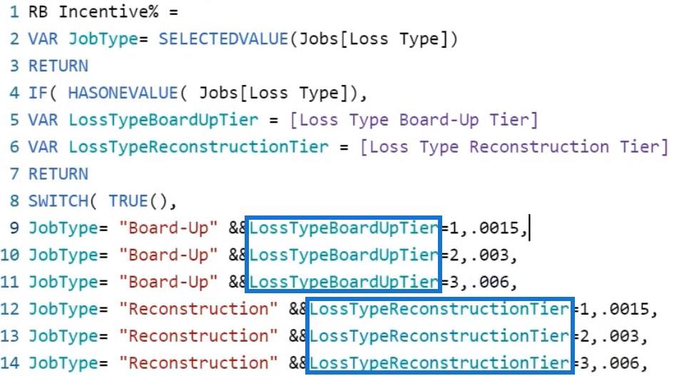 Medir en LuckyTemplates: Sugerencias y técnicas de optimización