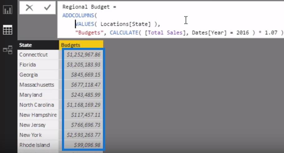 Créer une nouvelle table dans LuckyTemplates : comment implémenter automatiquement des budgets et des prévisions à l'aide de DAX