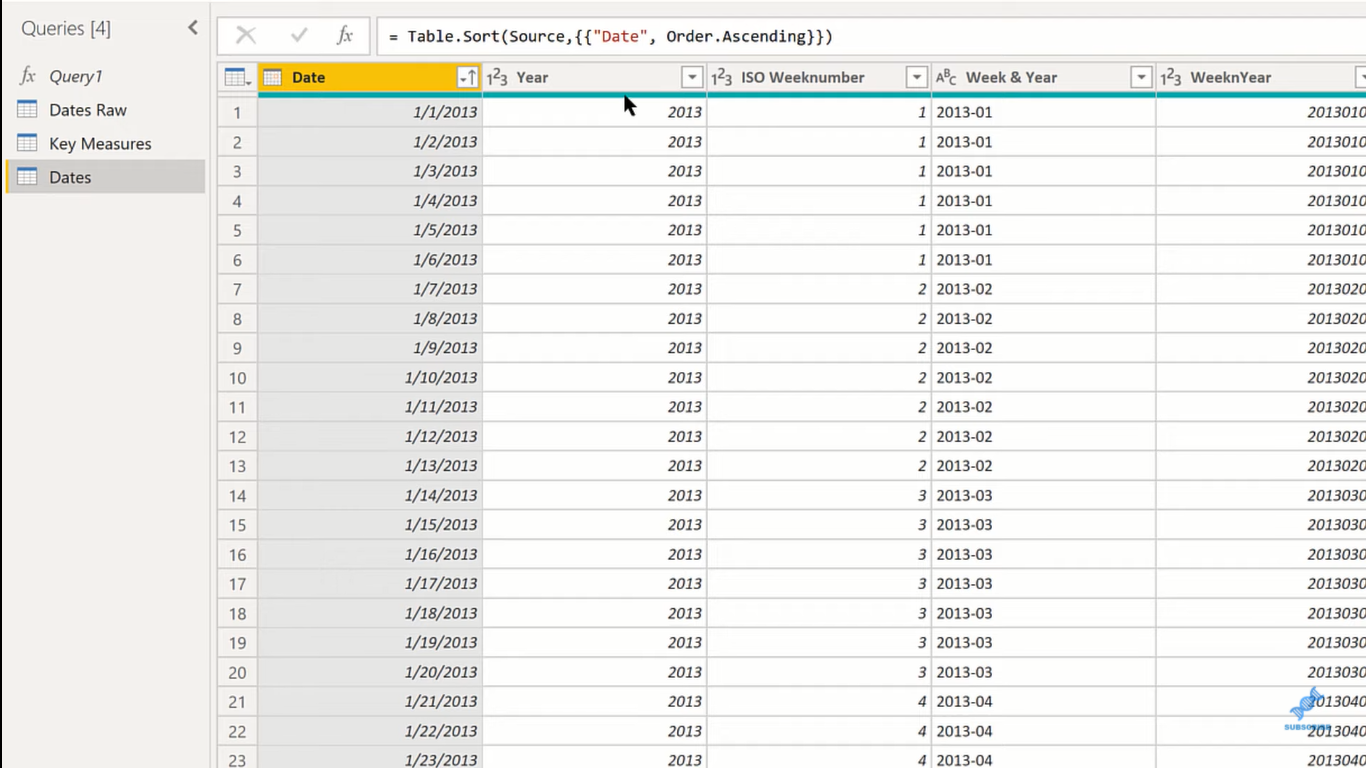 Obtenir les valeurs de la semaine précédente de LuckyTemplates à l'aide de DAX et de Power Query