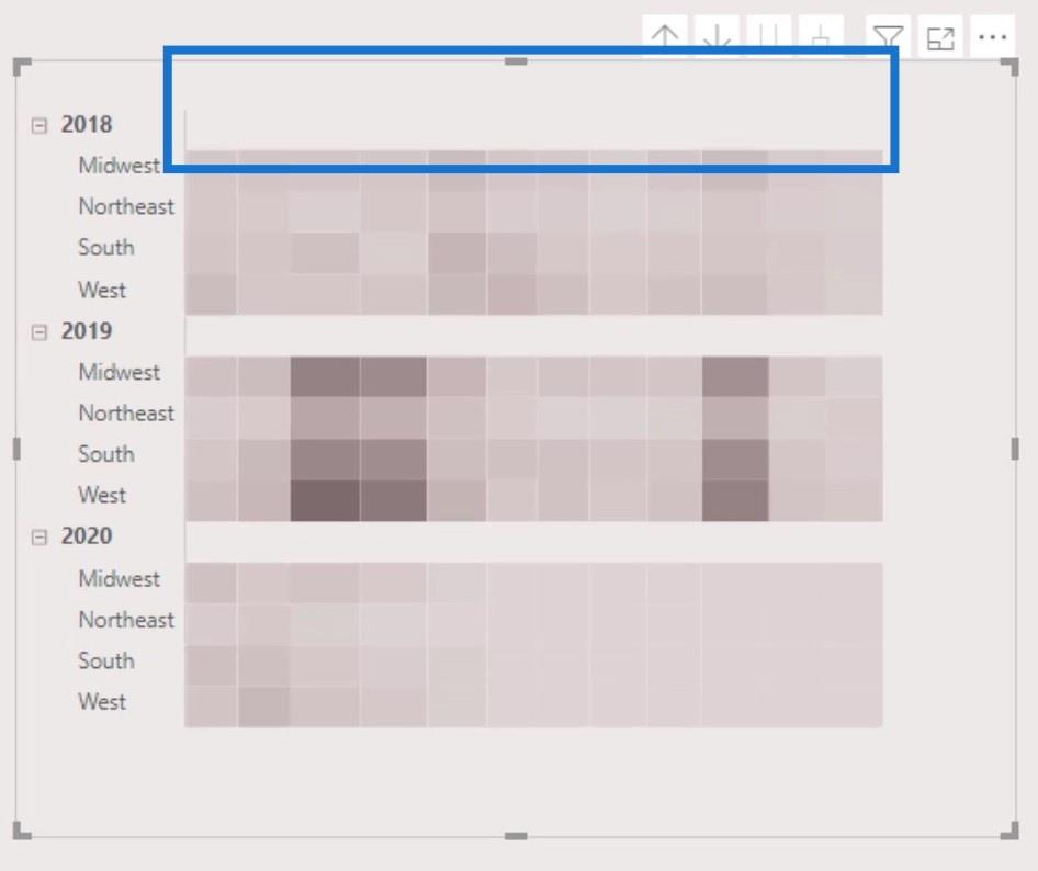 วิธีสร้าง LuckyTemplates Heat Map