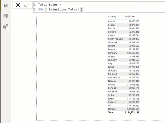 Les variables LuckyTemplates Dax sont constantes : qu'est-ce que cela signifie ?