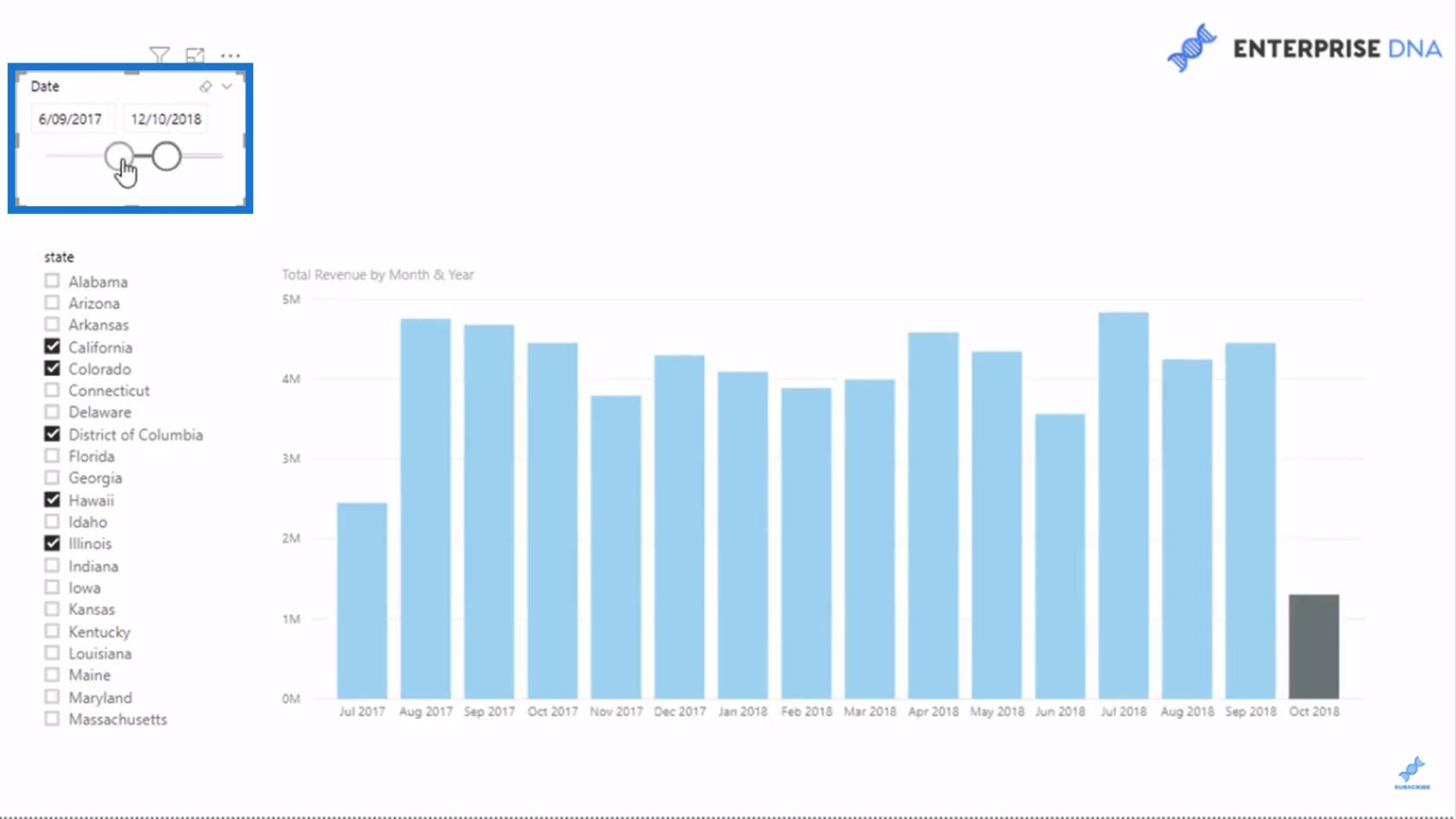 Technique de visualisation de données LuckyTemplates : création d'un en-tête ou d'un titre dynamique