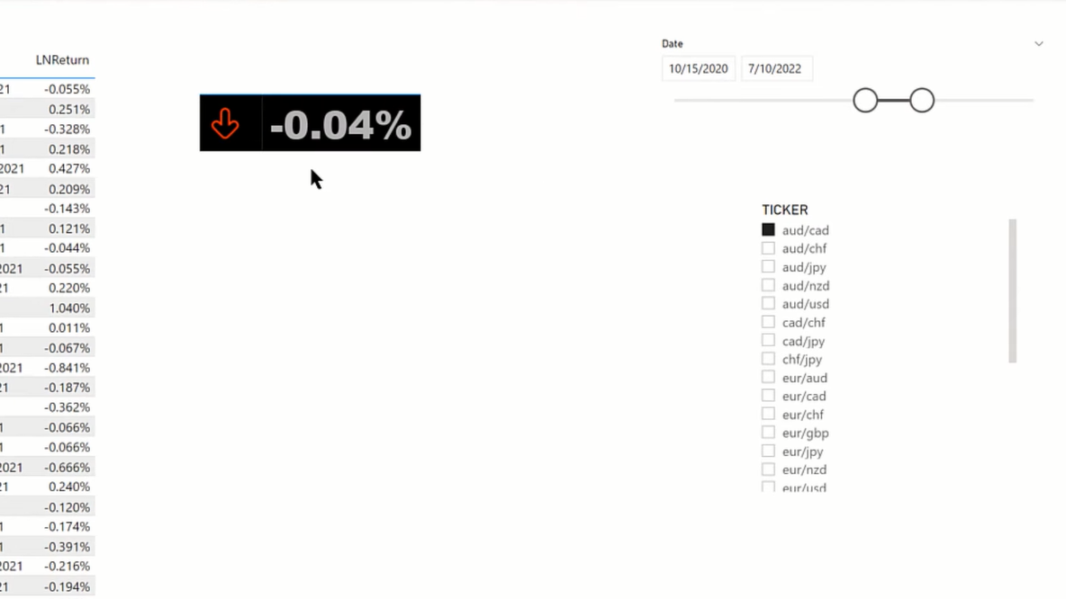 LuckyTemplates의 컨텍스트 필터링 소개