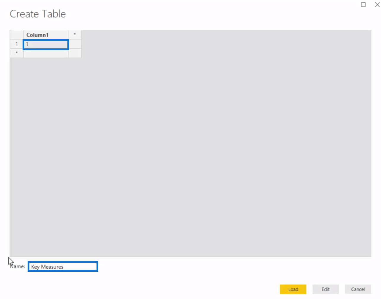 在 LuckyTemplates 中創建消費品銷售報表