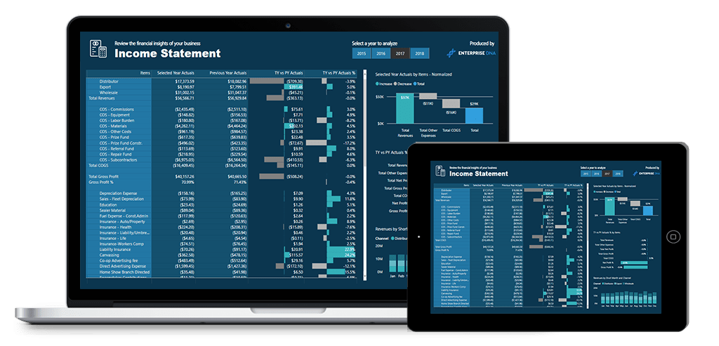 Lancement du nouveau cours officiel sur les rapports financiers avec LuckyTemplates