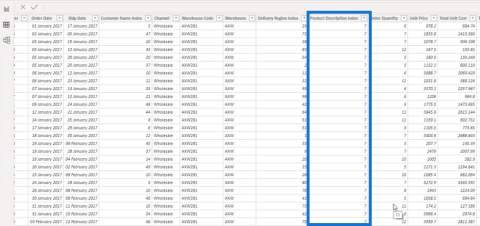 Création de dimensions de données dans LuckyTemplates