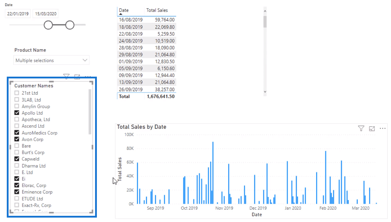 Tutorial DAX: Context și motorul de calcul