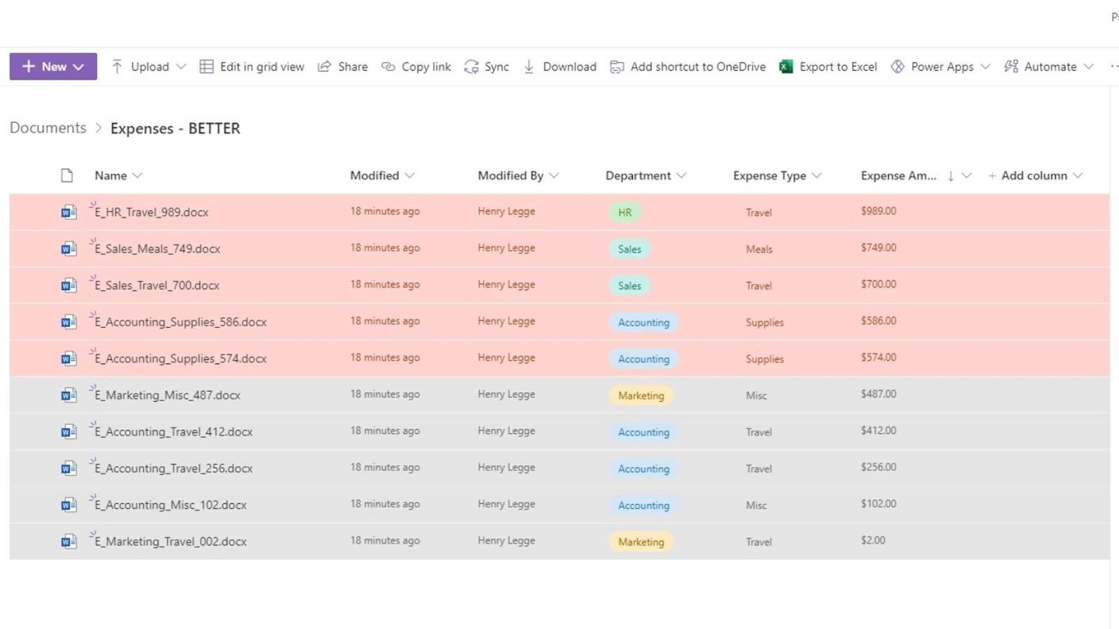 Afficher la mise en forme dans SharePoint